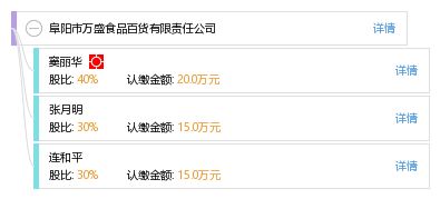 阜陽(yáng)市萬(wàn)盛食品百貨有限責(zé)任公司 百貨零售的卓越典范