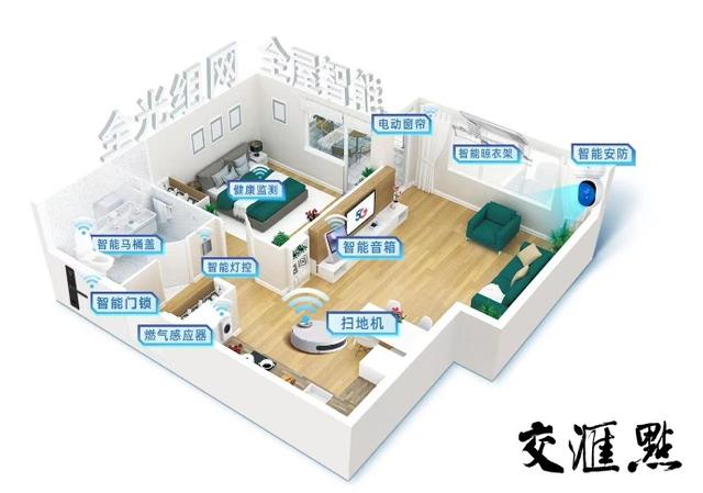 智慧養(yǎng)老與全連接工廠 產(chǎn)業(yè)數(shù)字化勾勒未來新圖景